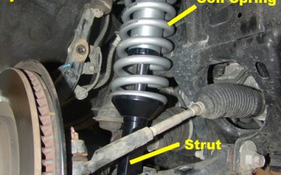 Suspension Lift/Upgrade Types – Toyota IFS Coil Spring Suspensions